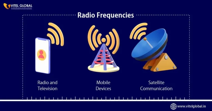 Radio-Frequency-rf Radio Frequency Spectrum