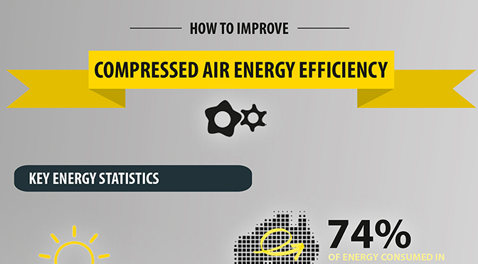 How-to-improve-energy-efficiency