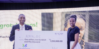 women-led Kenyan startups