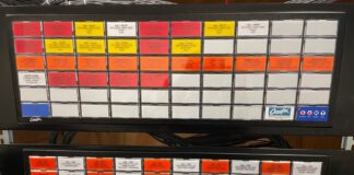 Turning point: Becoming a leader in alarm annunciators annunciator market