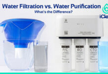 iClear Kenya water purification