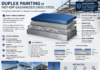 duplex painting of hot-dip galvanized (HDG) steel