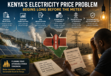 cost of electricity