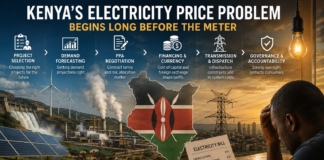cost of electricity