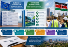Eurocode