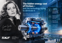 The hidden energy cost of friction—and the technology trying to eliminate it Energy cost of friction