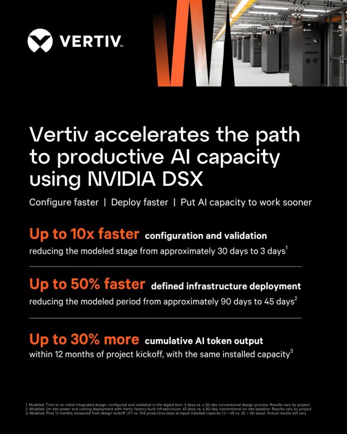 deploying AI data centres