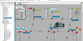 Kenya’s digital grid takes shape around a new National System Control Centre